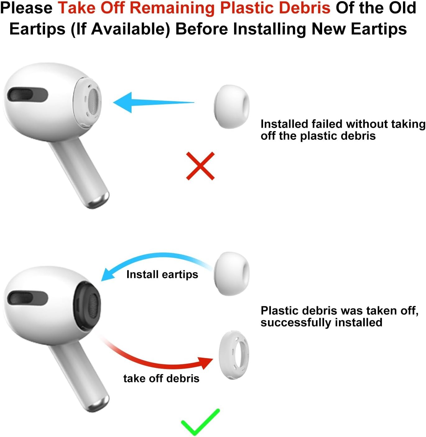Silicone Ear Tips for AirPods  - Silicone Ear Tip Replacement recensie en prijs