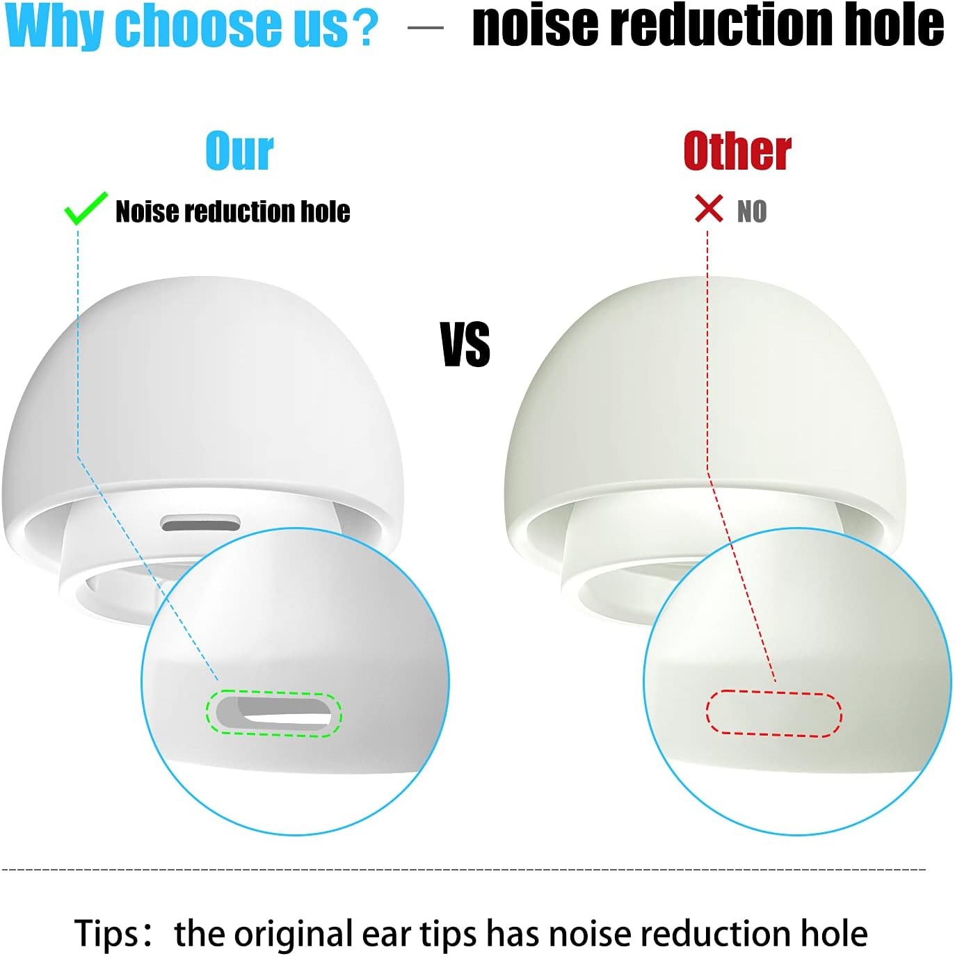 Silicone Ear Tips for AirPods  - Silicone Ear Tip Replacement recensie en prijs