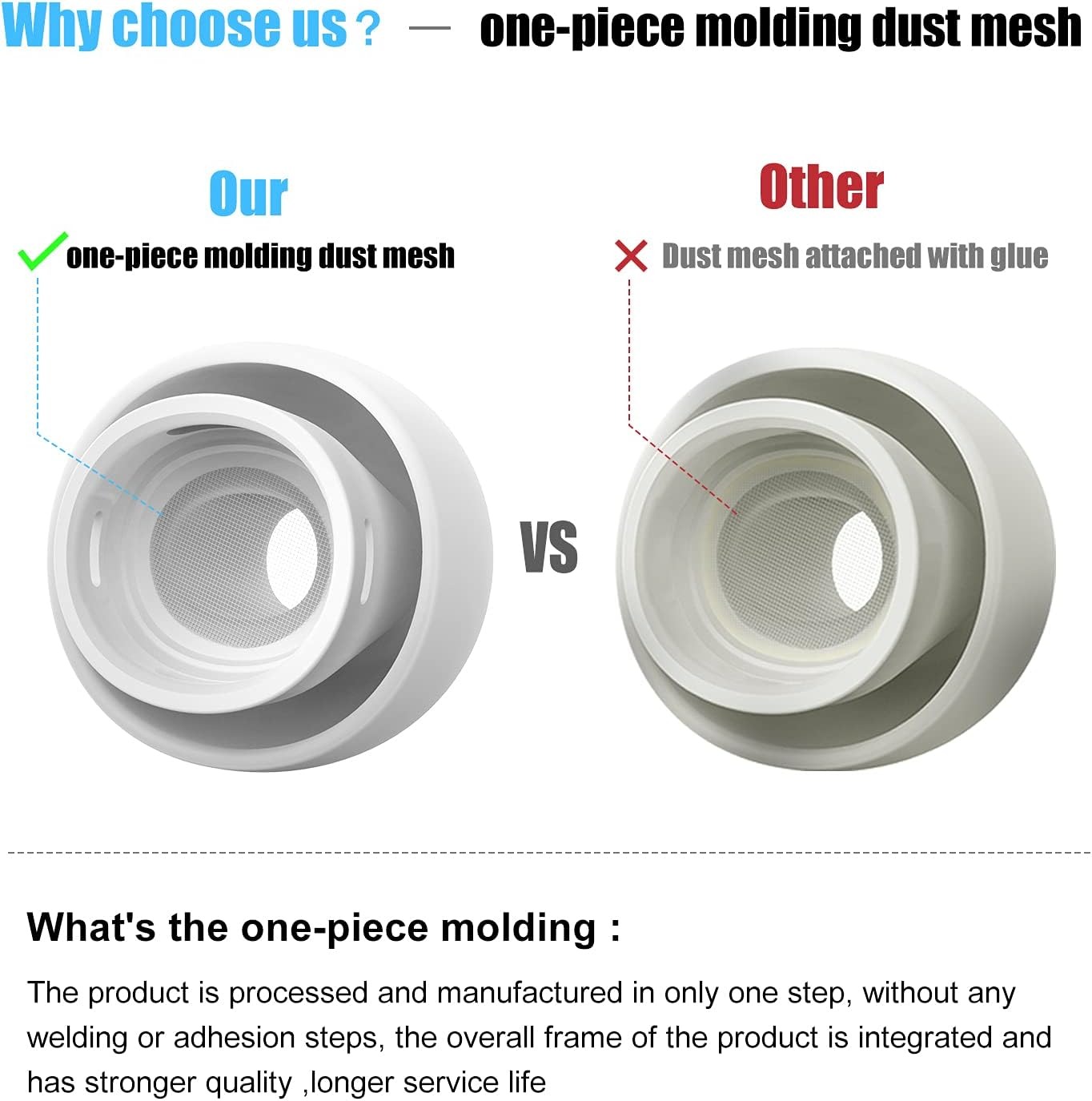 Silicone Ear Tips for AirPods  - Silicone Ear Tip Replacement recensie en prijs