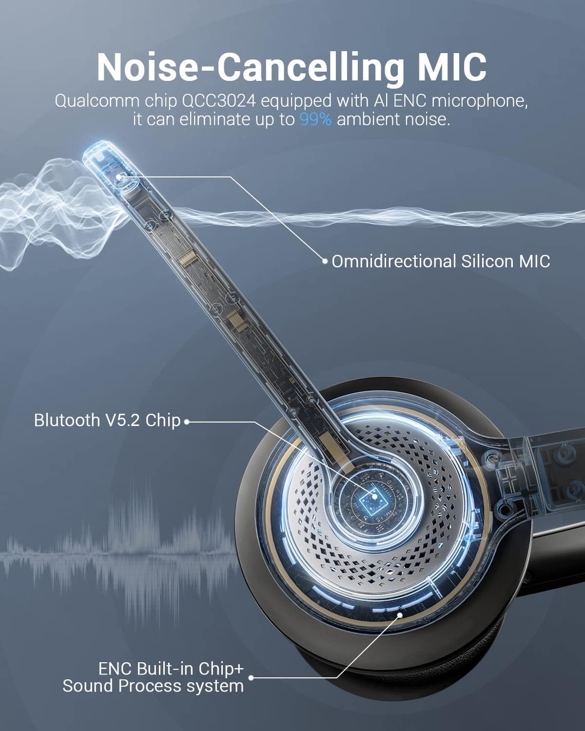 Bluetooth 5.2 Headset with Mic - Bluetooth Headset On Ear recensie en prijs