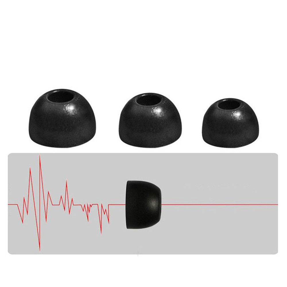 2pcs Replacement Earbuds Tips  - Earphone Foam Tip recensie en prijs
