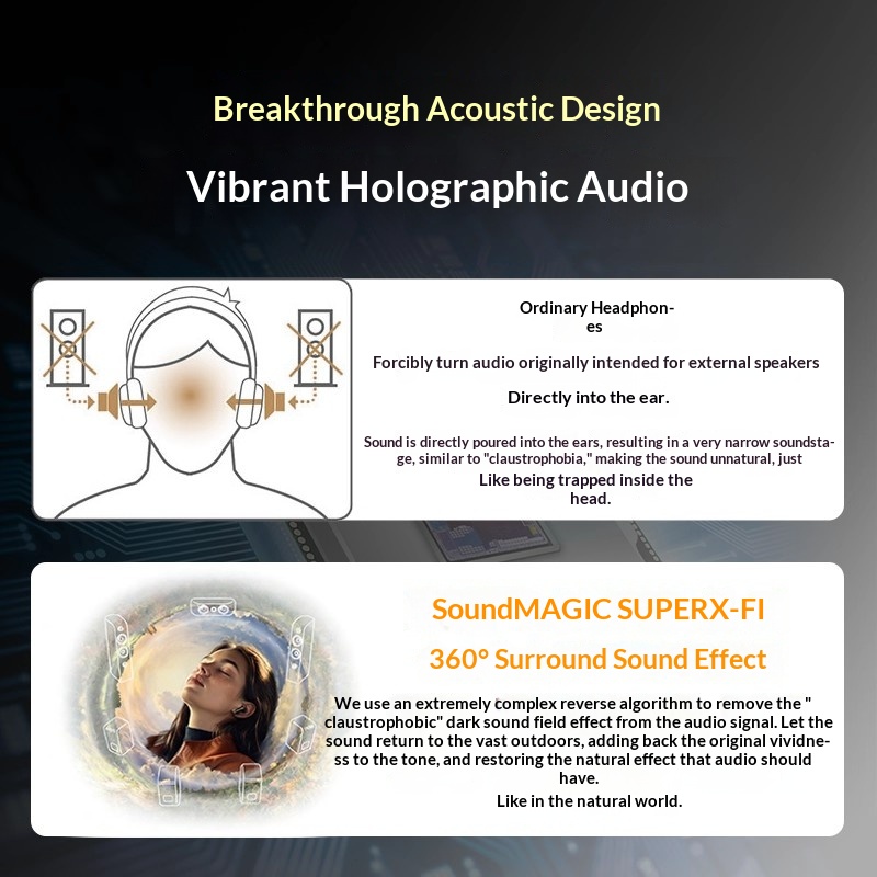 New Creative ACE SXFI TWS Earp - Noise Cancelling Headphone recensie en prijs