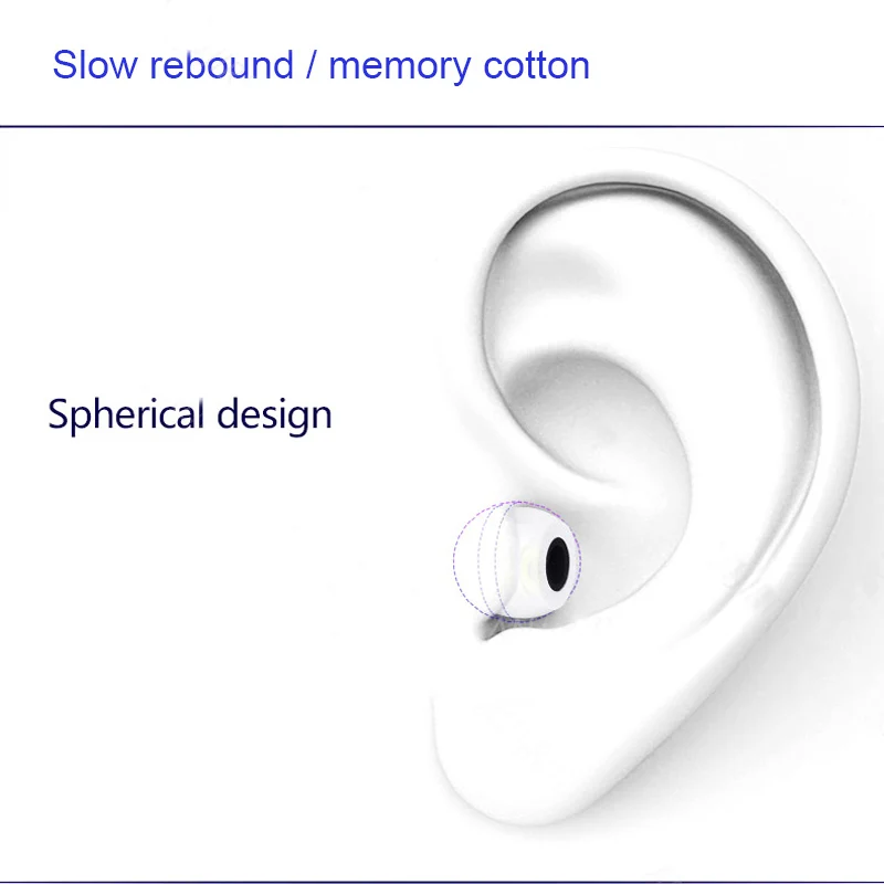 10Pair Memory Foam Earbud Ear  - Earphone Foam Tip recensie en prijs